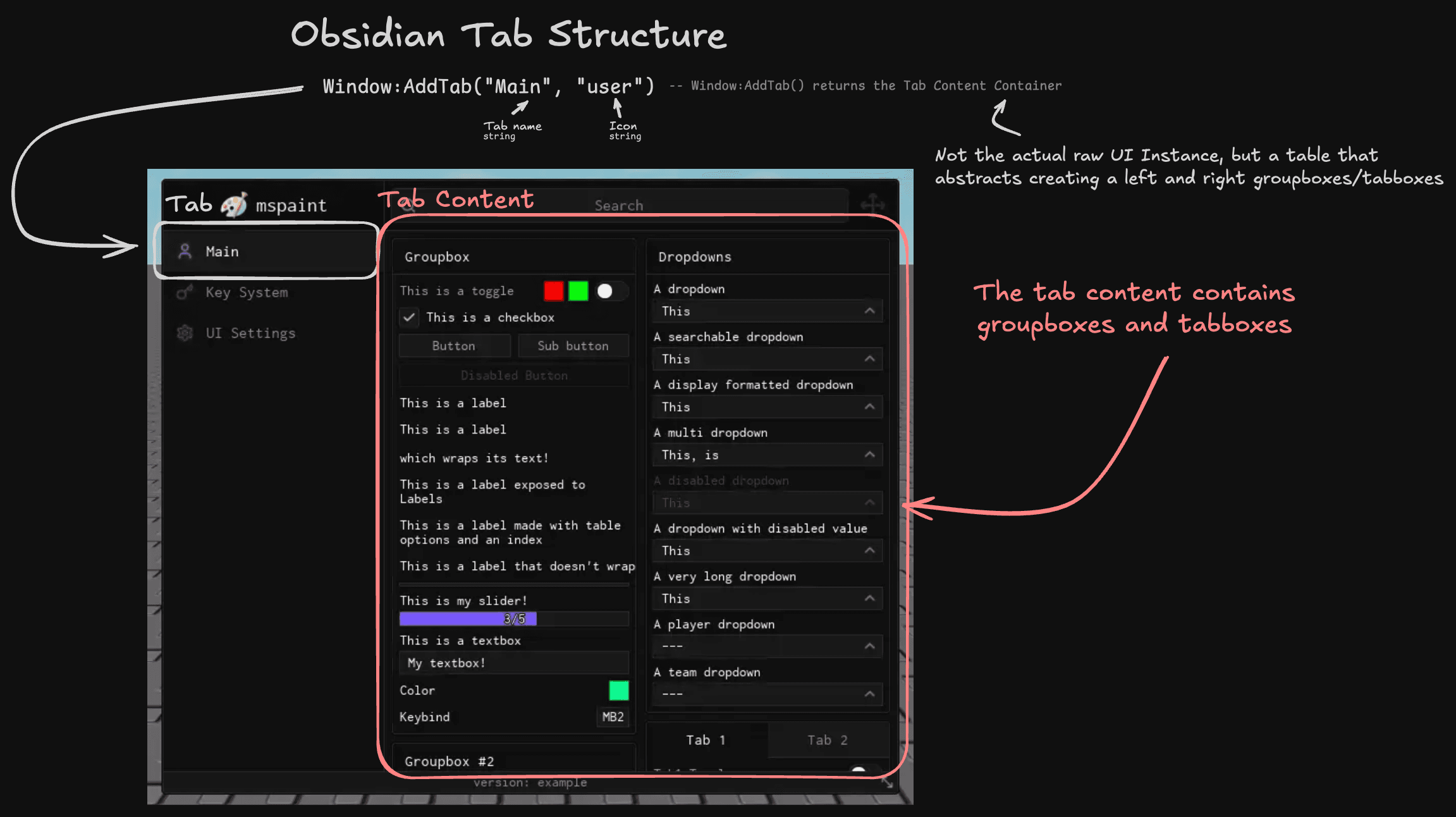 tab structure